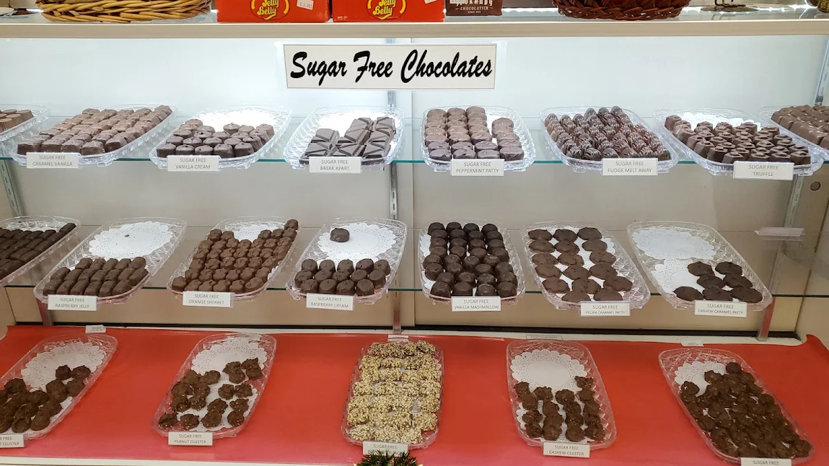 Sugar Free Chocolate