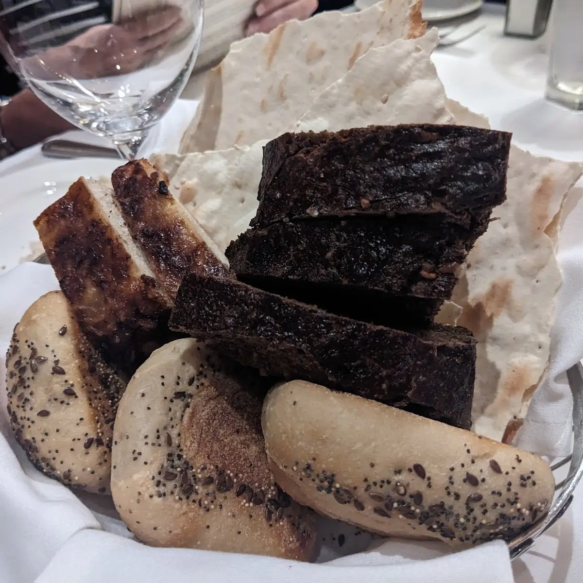 Bread Basket
