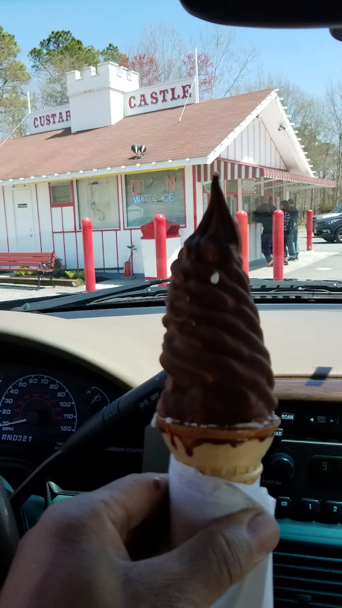Chocolate Dipped Ice Cream Cone