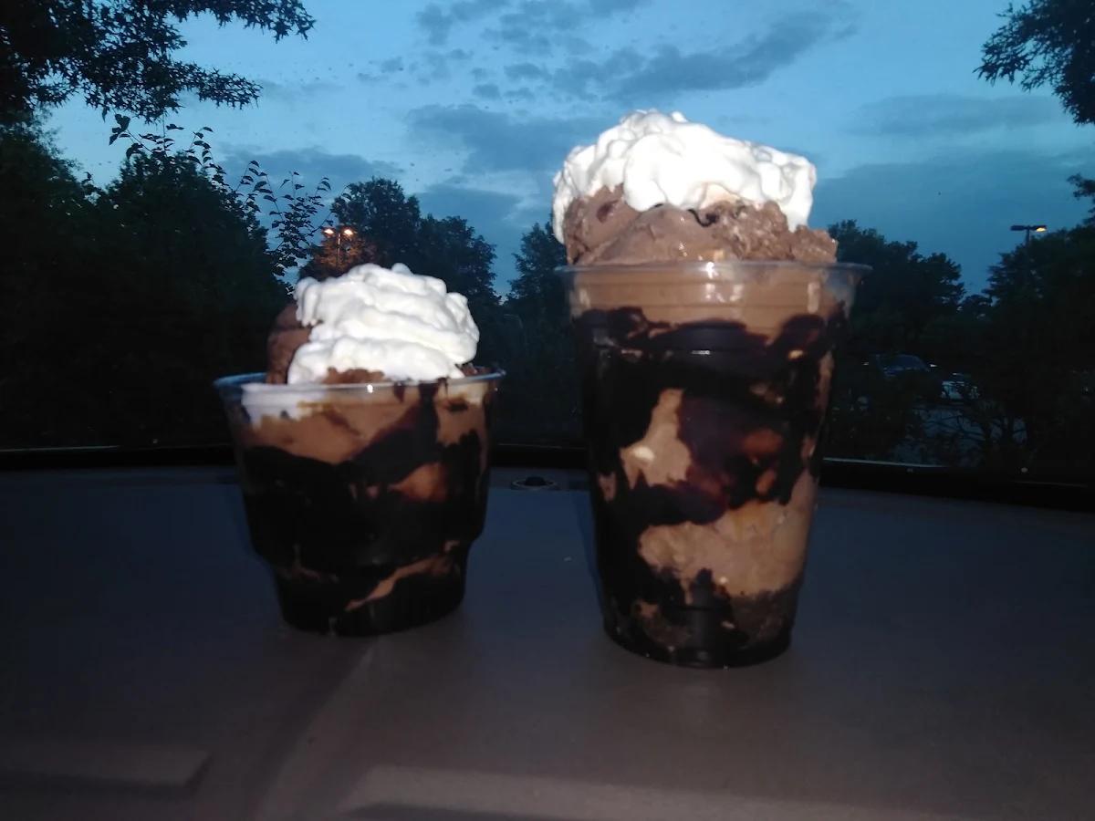 Chocolate Sundae