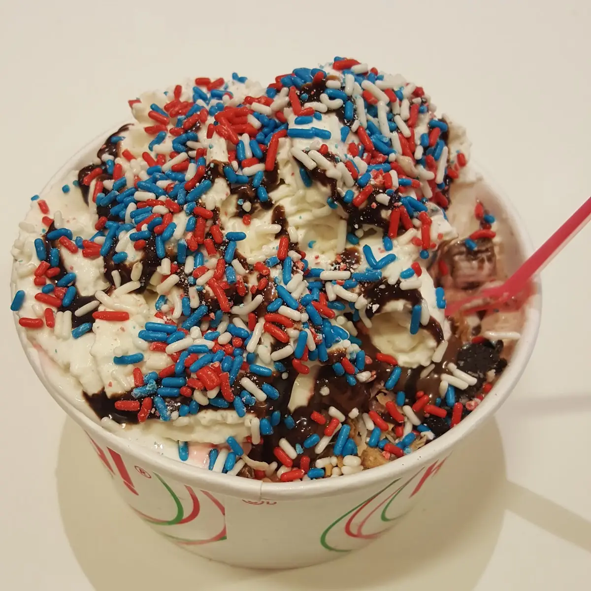Frozen Yogurt Sundae