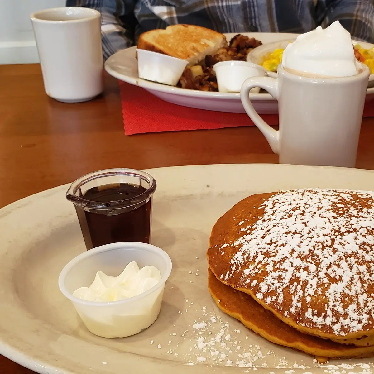 Sweet Potatoe Pancakes