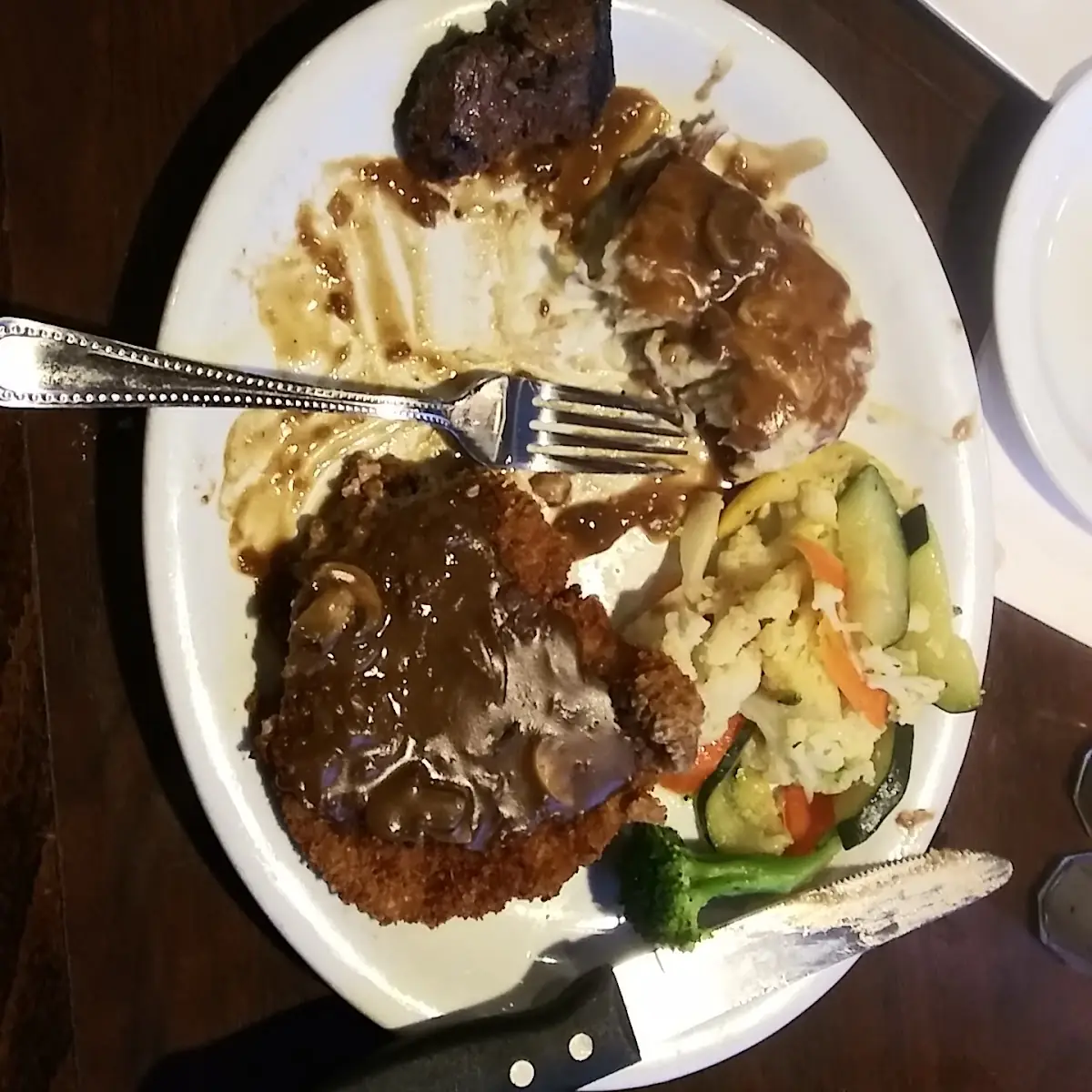 Pork Schnitzel