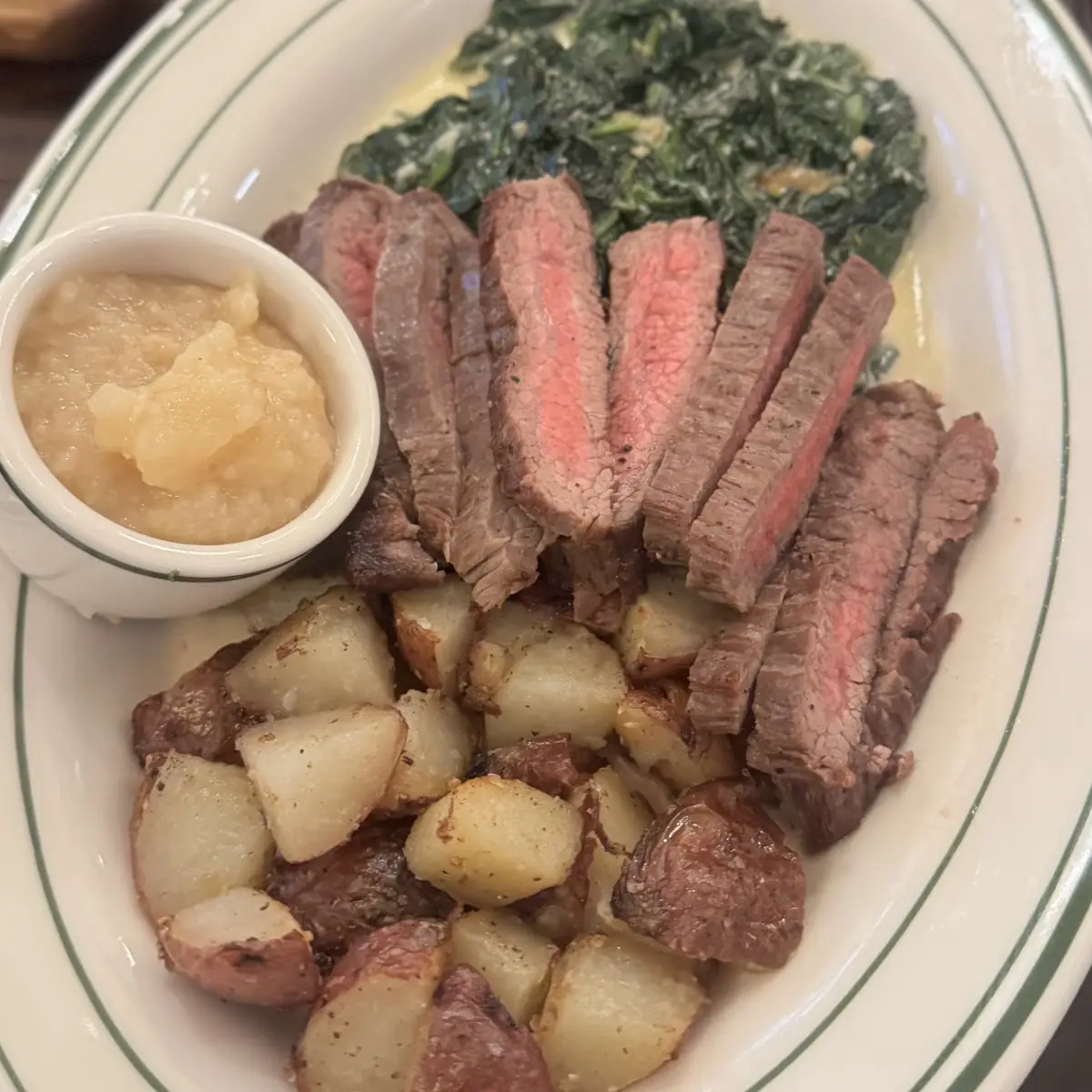 Flank Steak