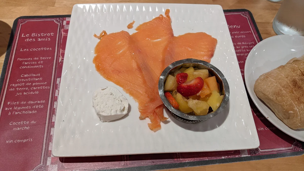 Salmon Lox Appetizer Platter