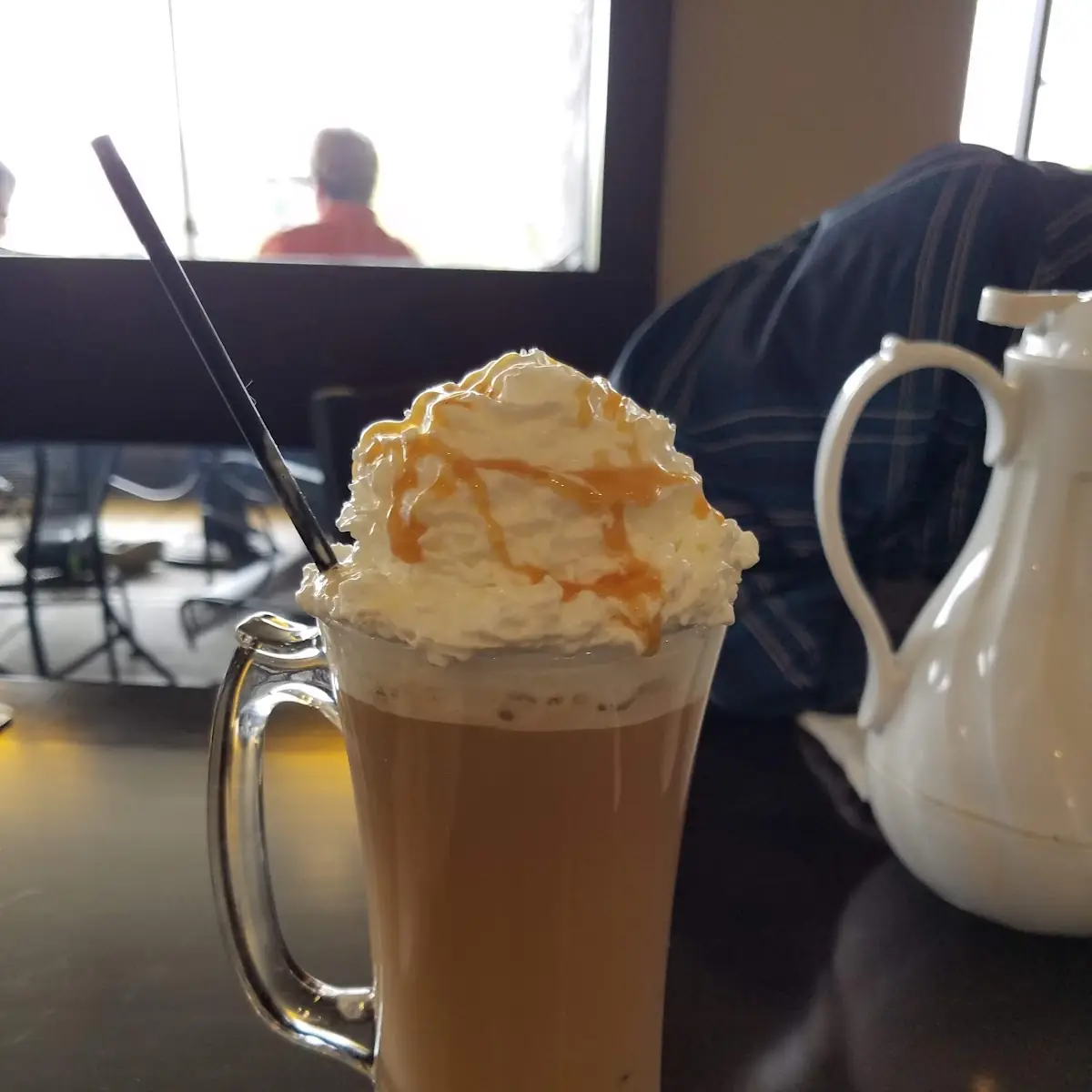 Mocha with Whipped Cream and Latte