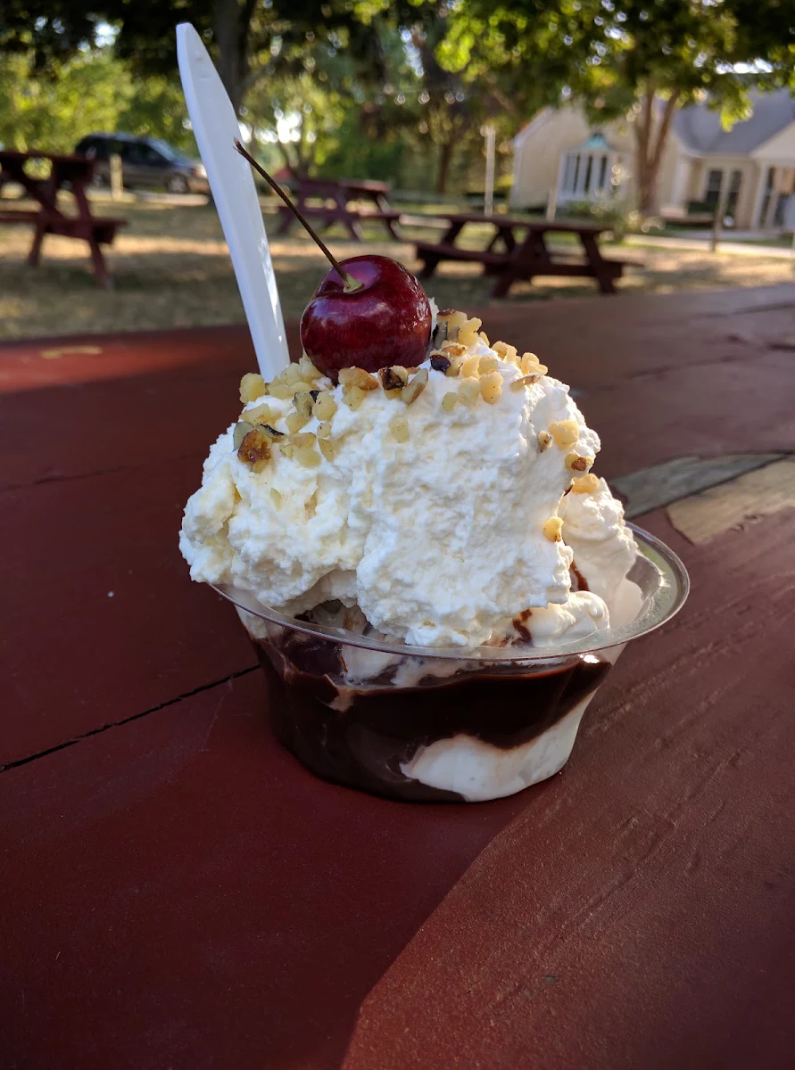 Hot Fudge Sundae