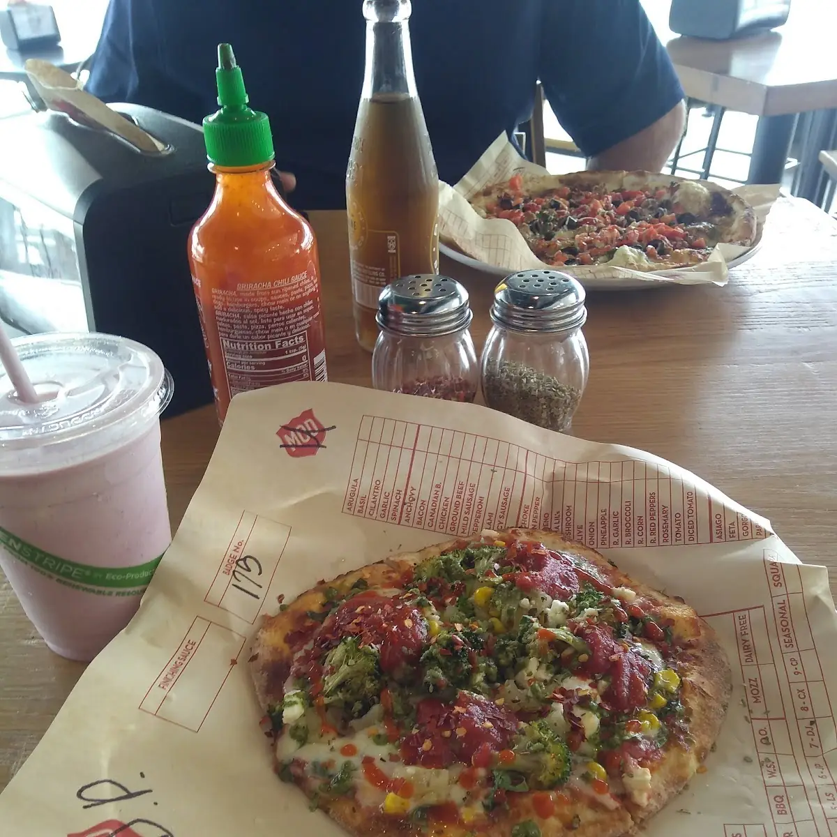 Small Pizza and a Blackberry Milkshake