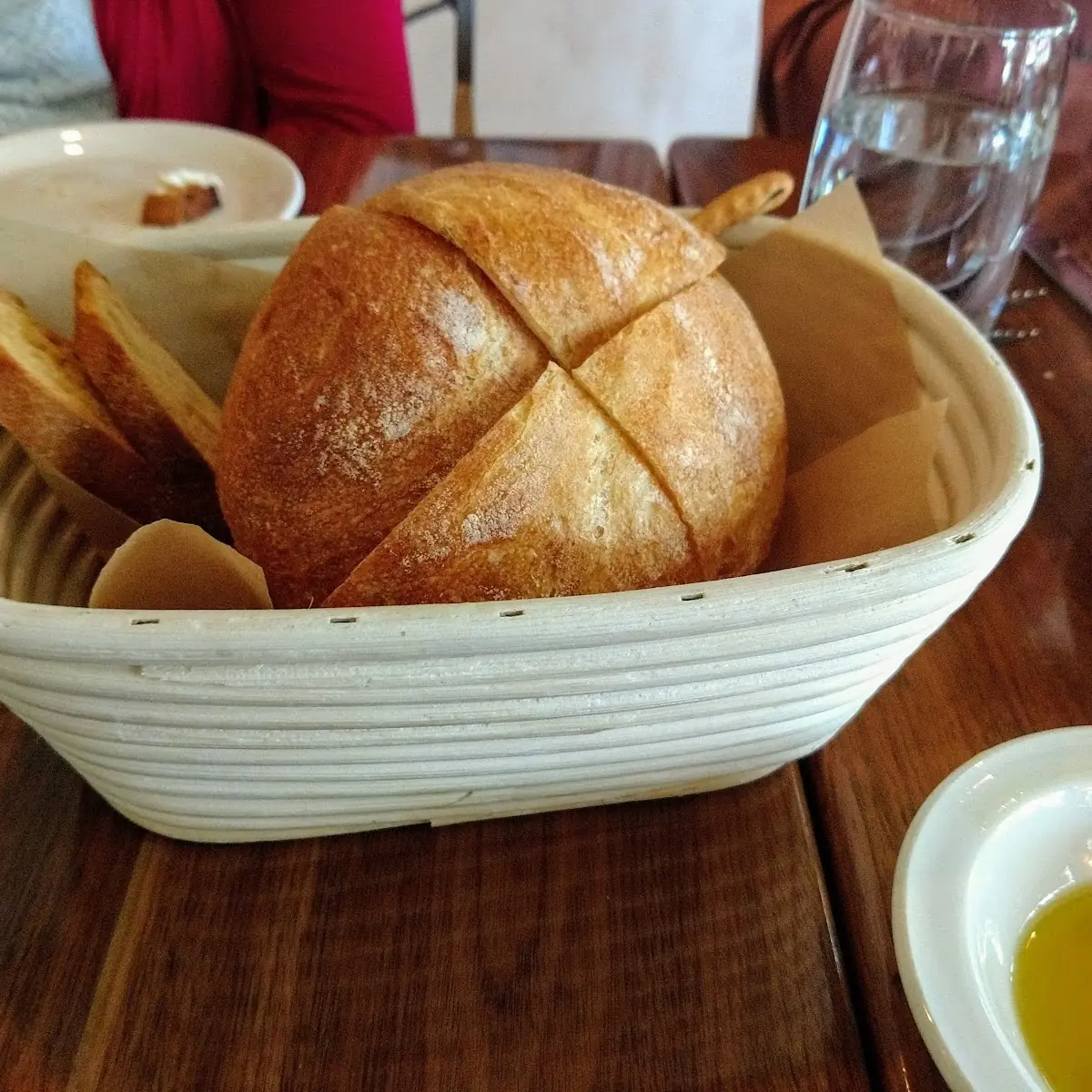 Bread Basket