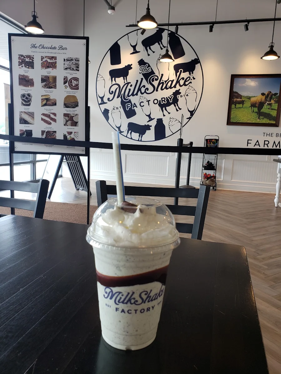 Mint Chocolate Milkshake