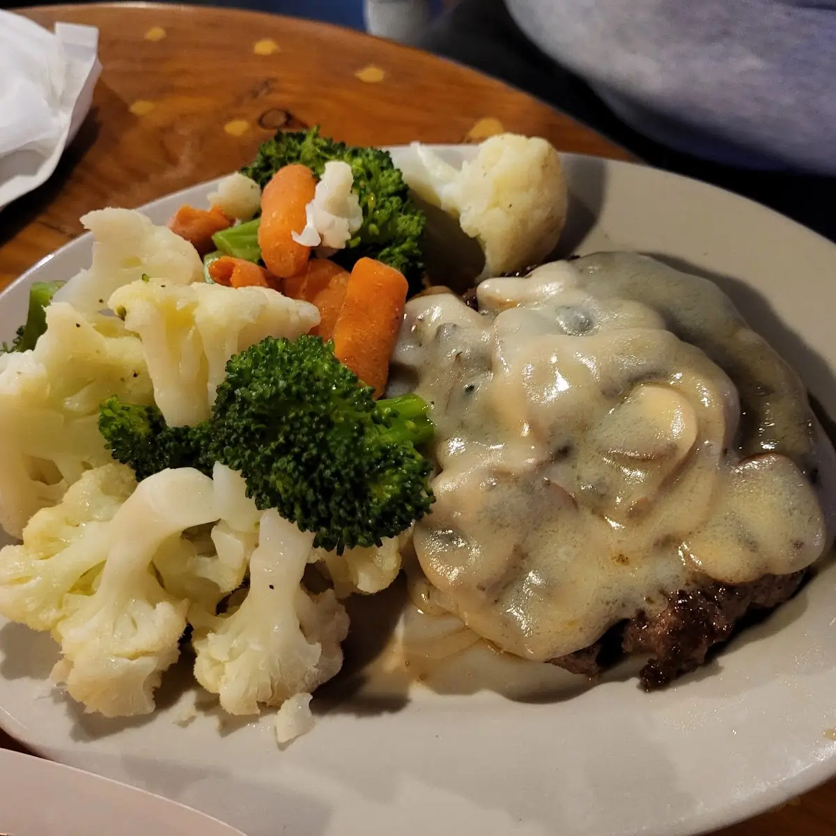 Low Carb Hamburger Steak