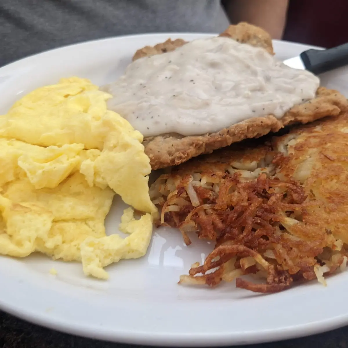 Country Fried Steak and Eggs