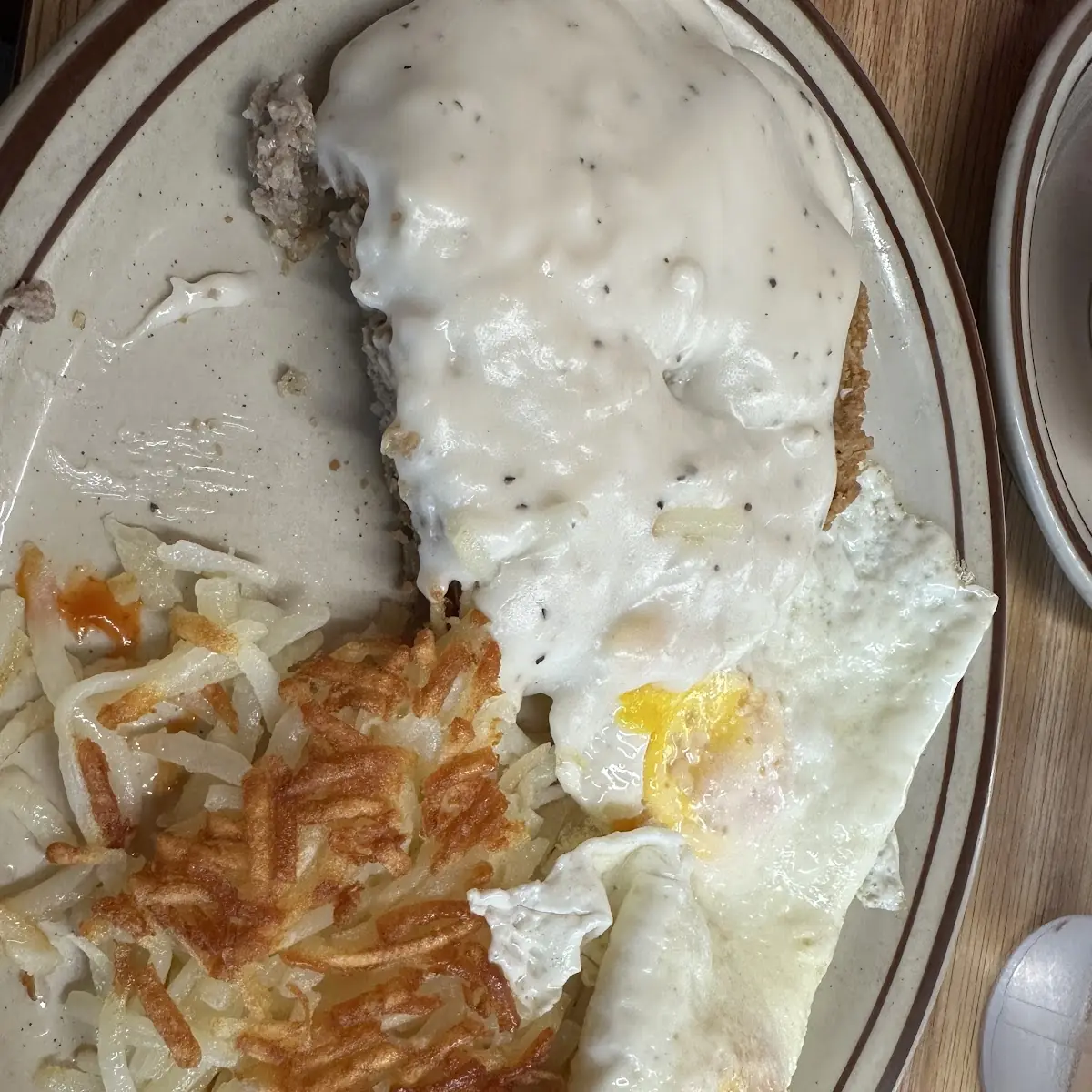 Country Fried Steak
