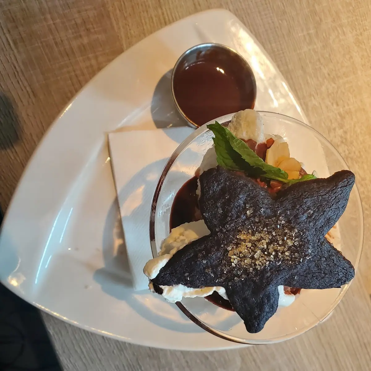 Hot Fudge Sundae