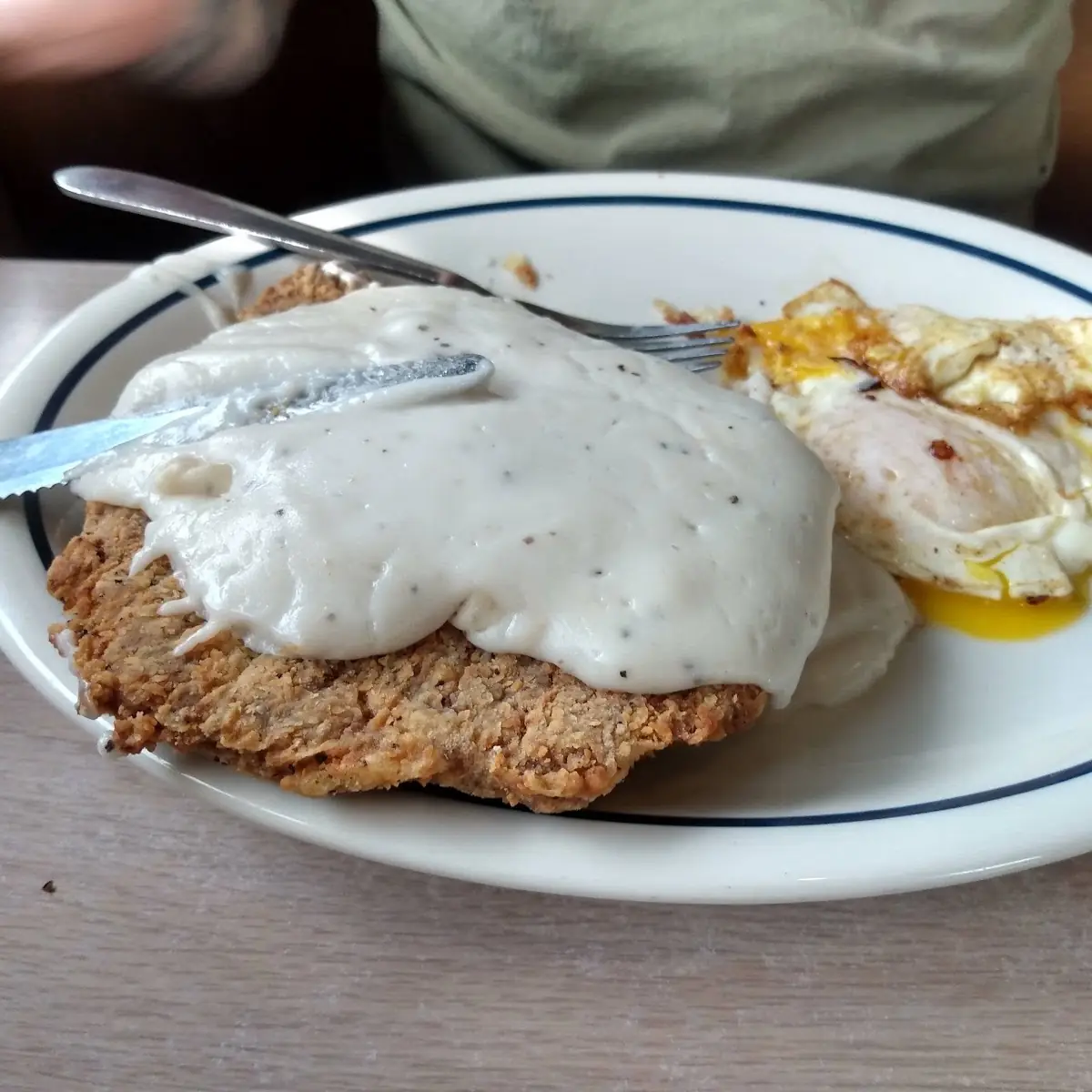 Country Fried Steak & Eggs