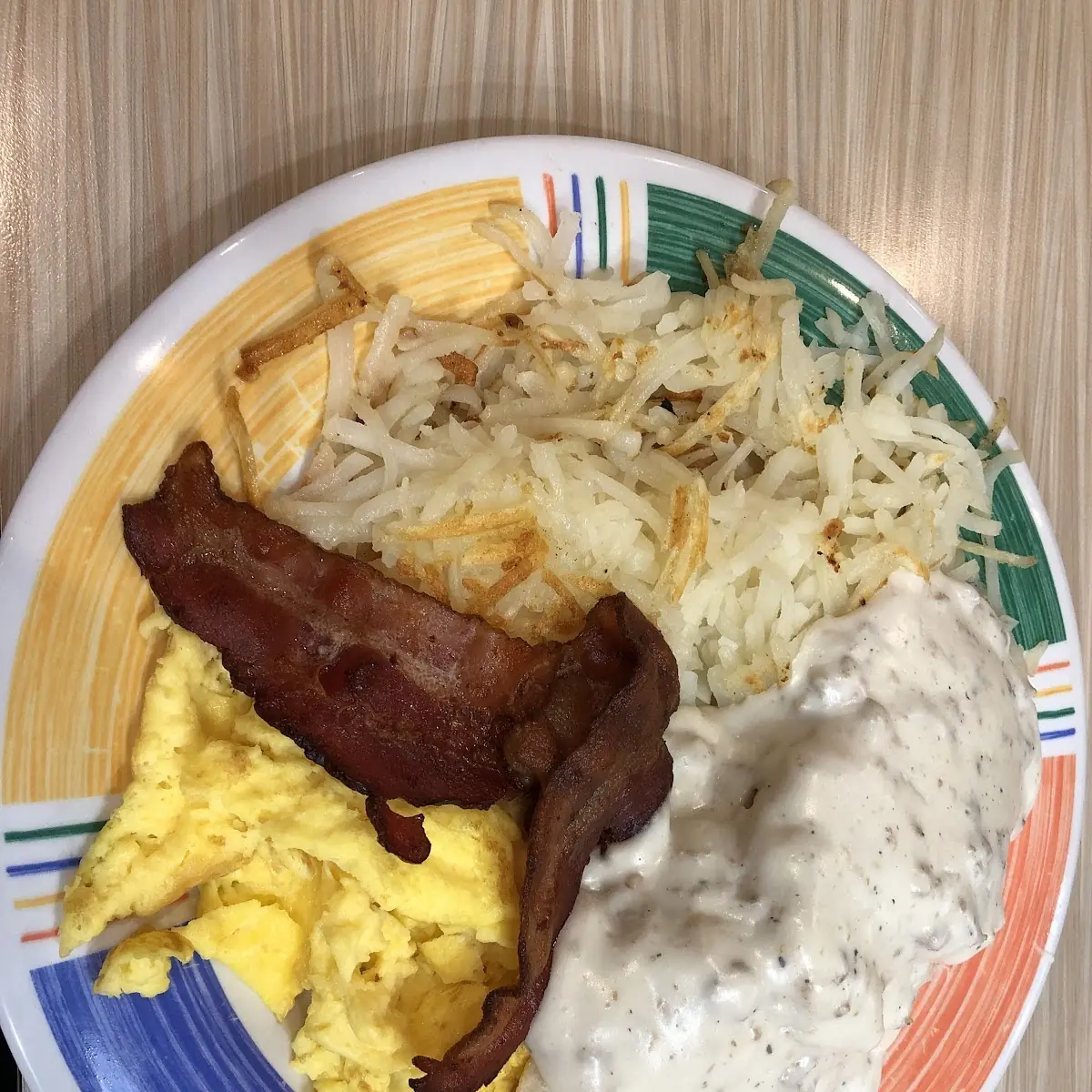 Home Style Biscuits and Gravy