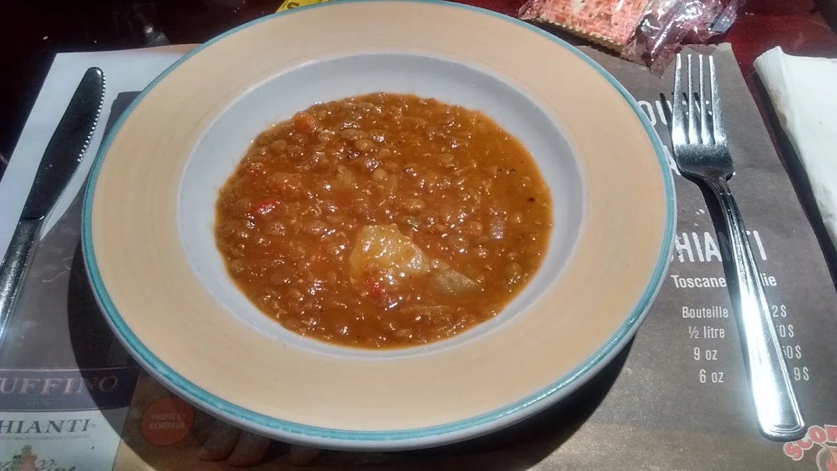 Soupe Aux Lentilles, Restaurant Scores