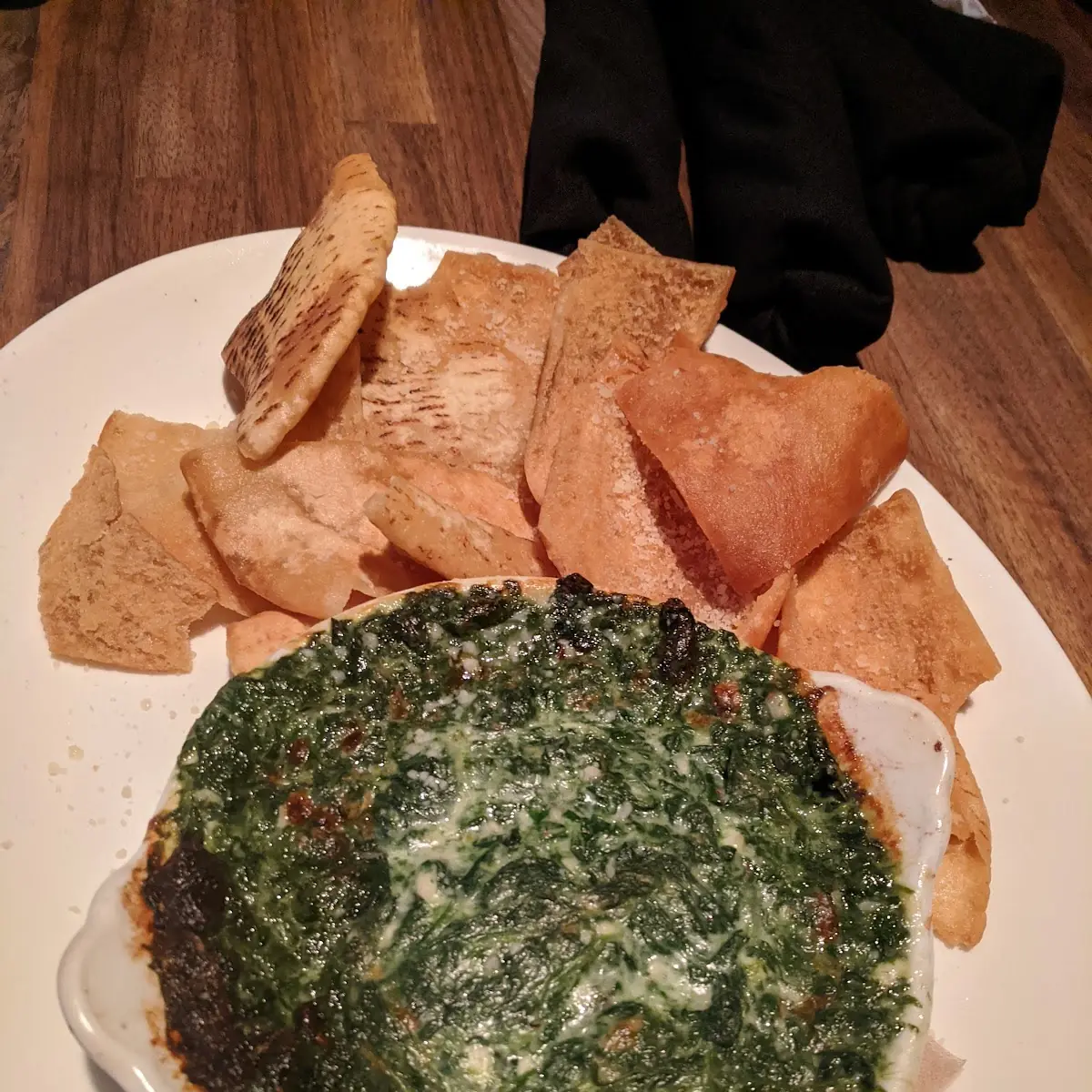 Spinach Dip