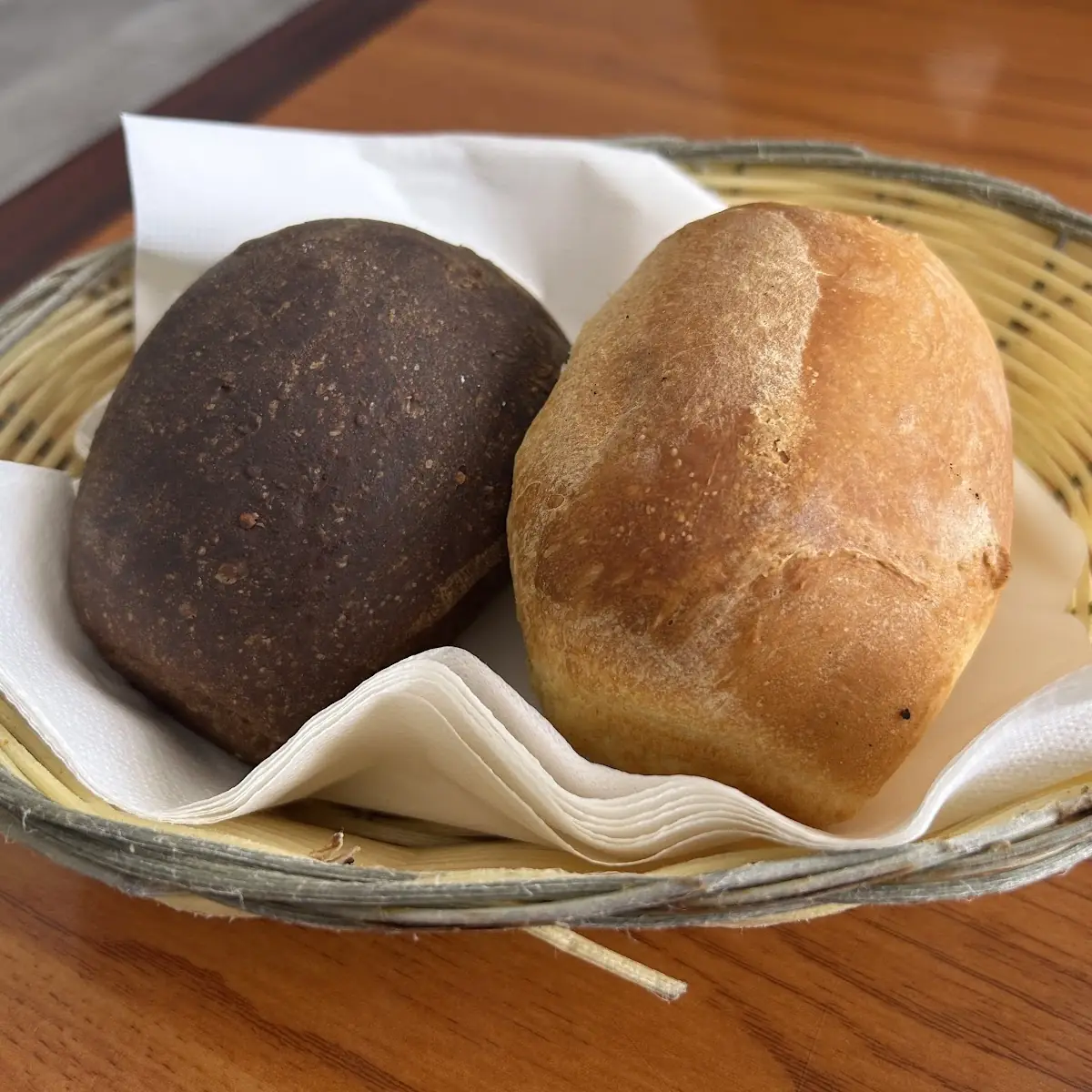 Bread Basket