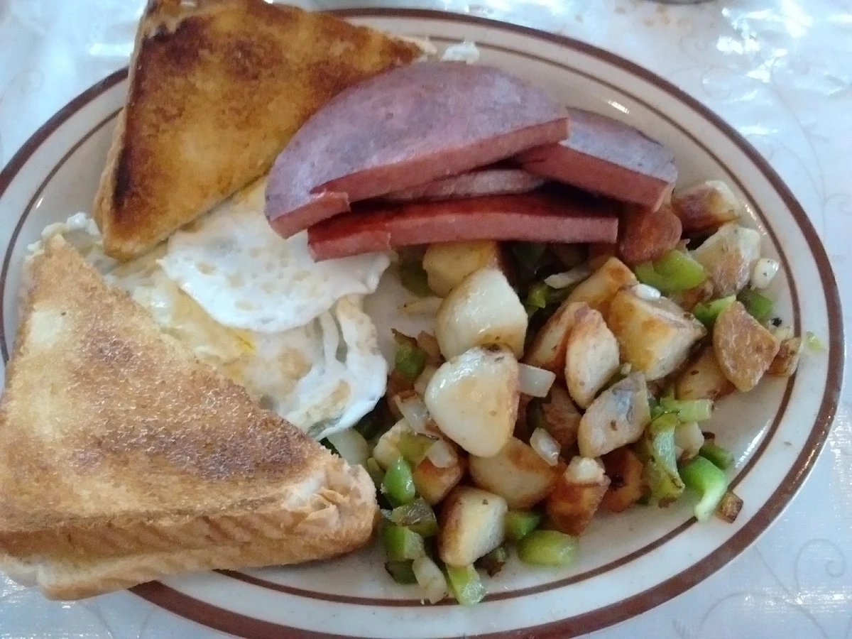 Pan Fried Potatoes