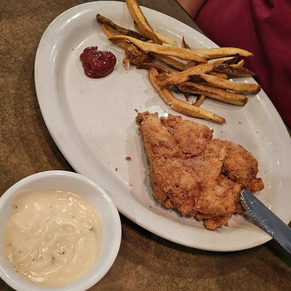 Chicken Fried Chicken