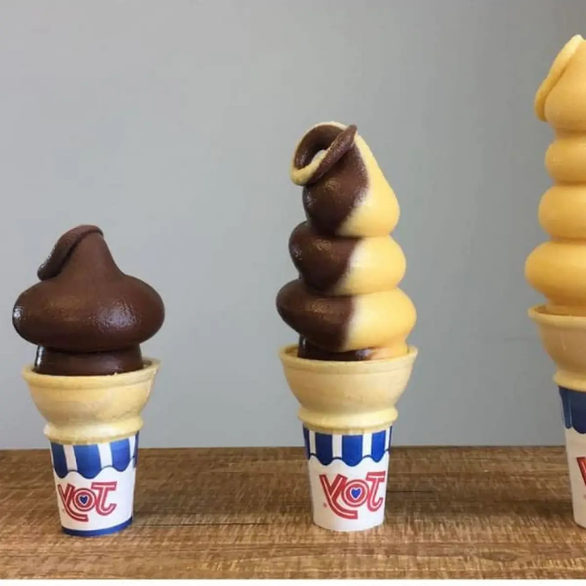 Dipped Cone