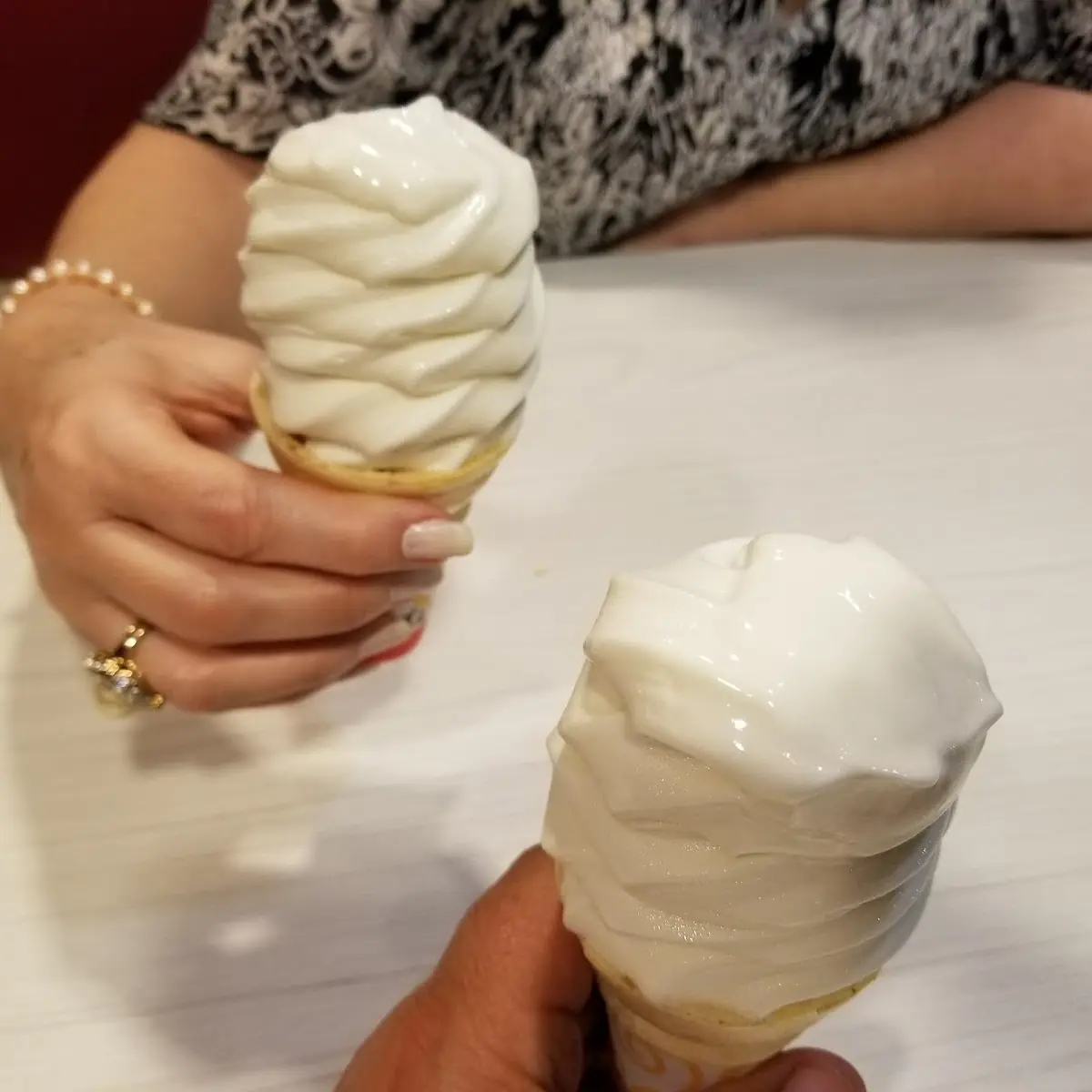 Ice Cream Cone