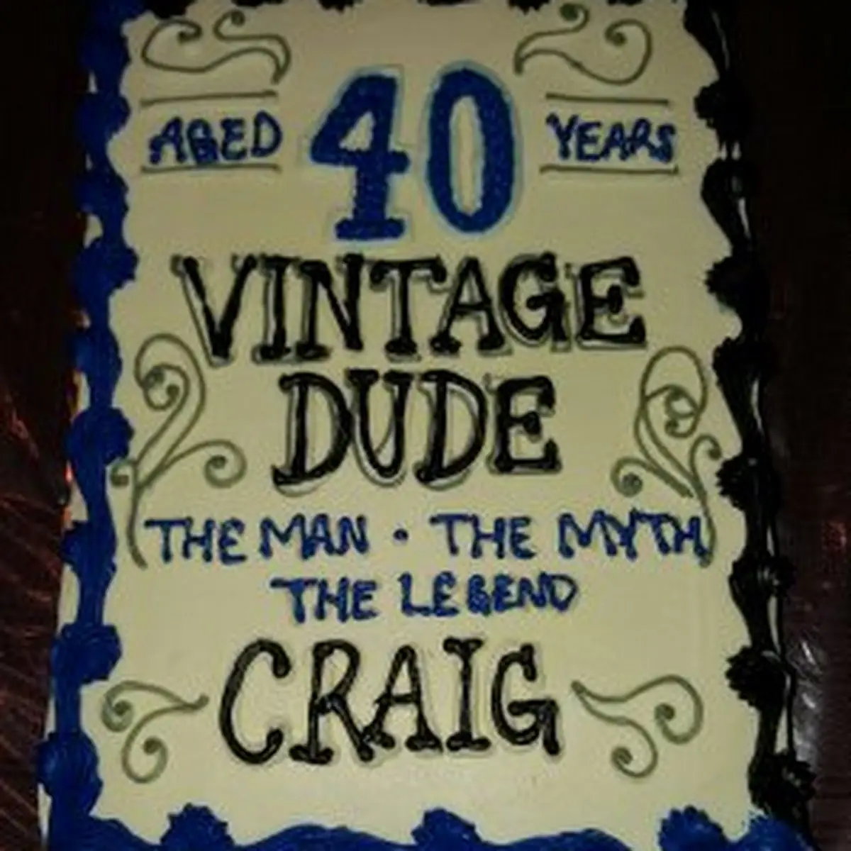 40th Birthday Cake