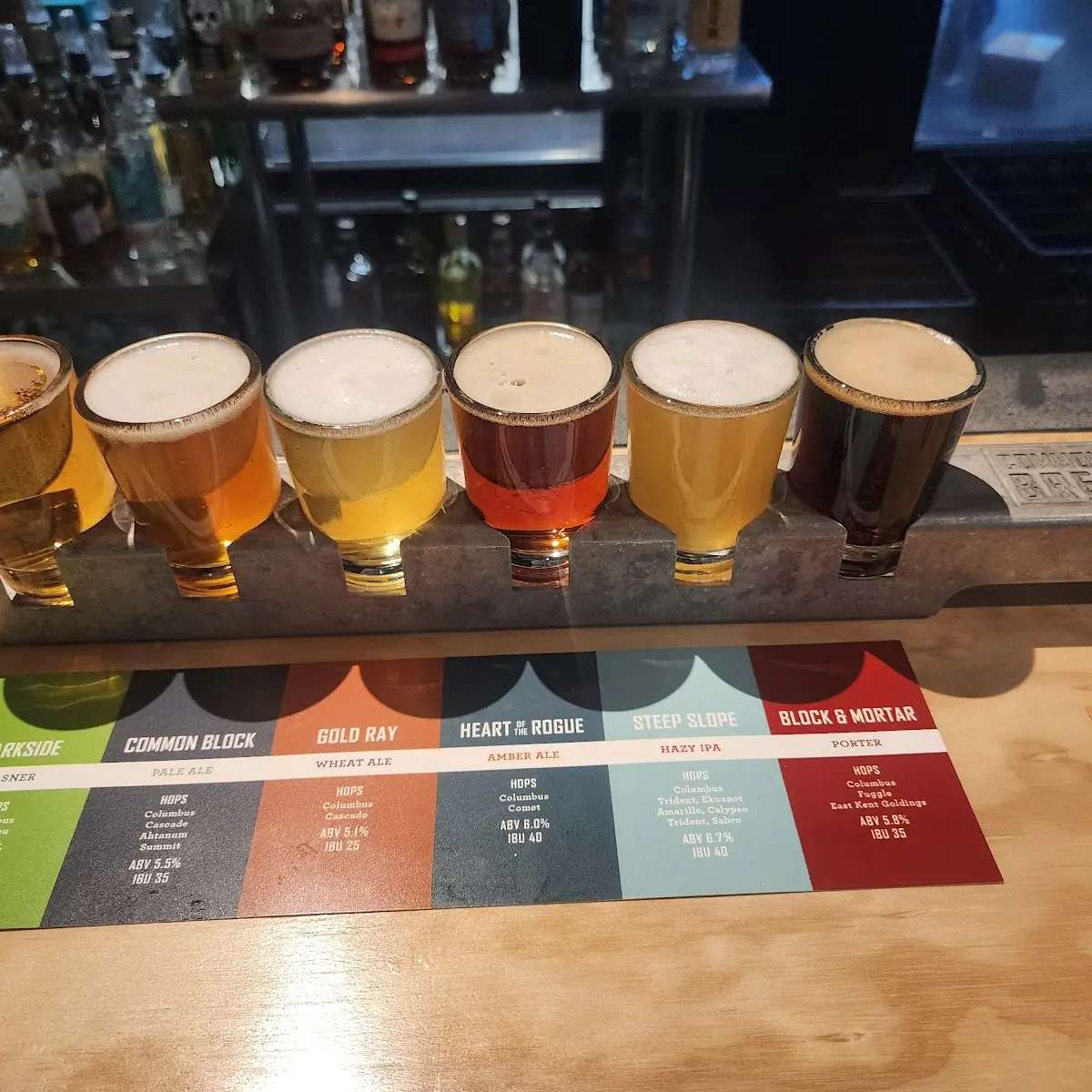 Craft Beer Flight Sampler