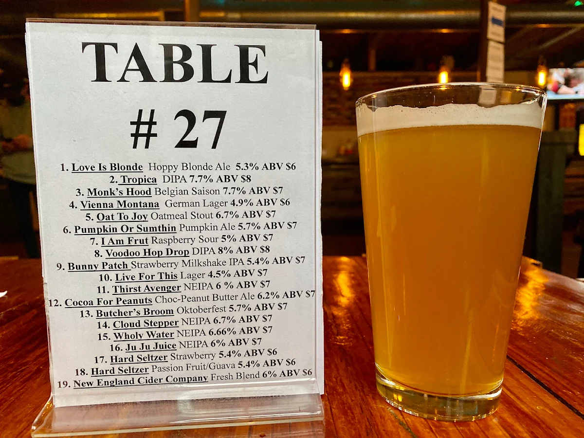 Wheat Beer