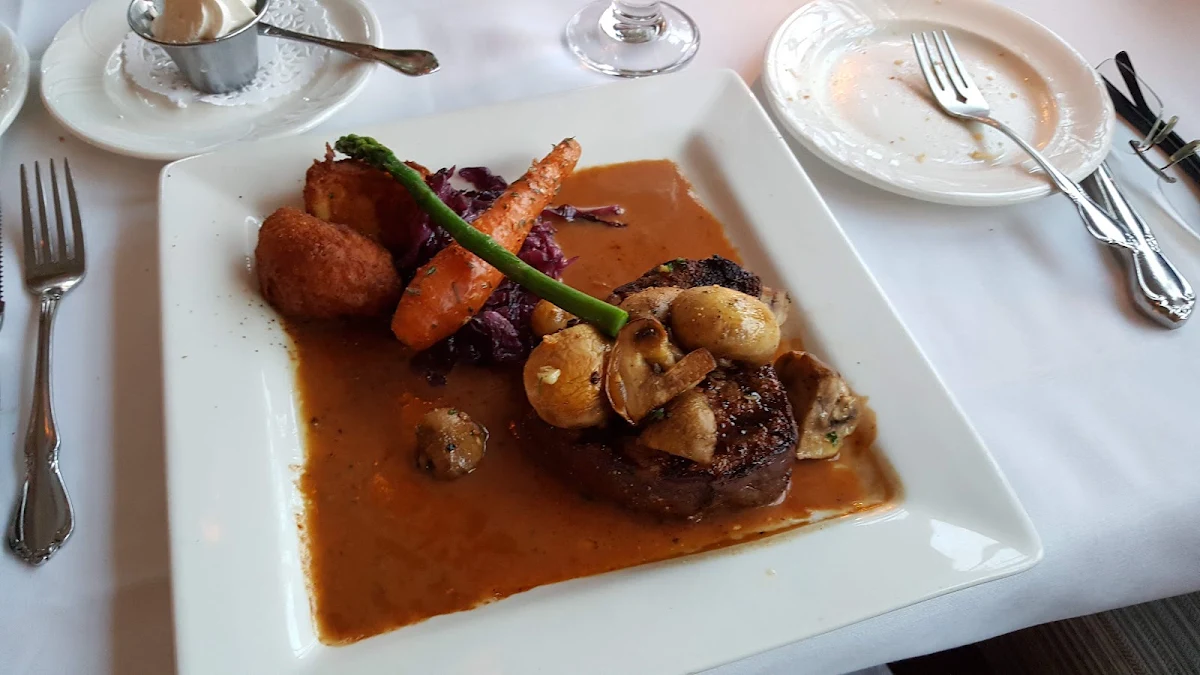 Abbotsford Duck Breast