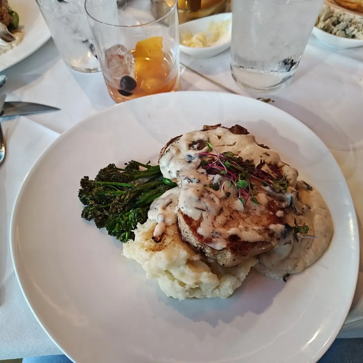 Smothered Pork Chops