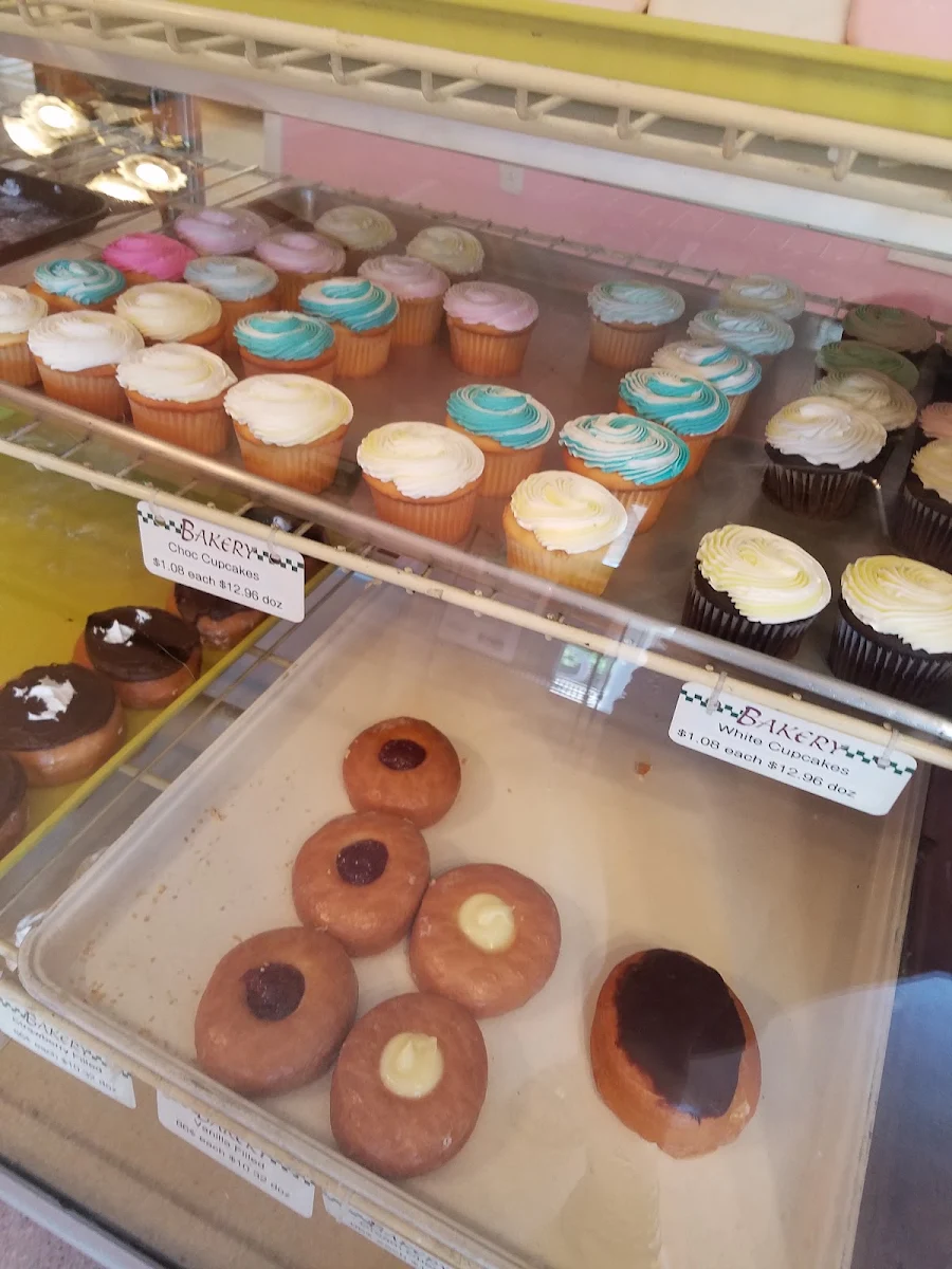 Doughnut