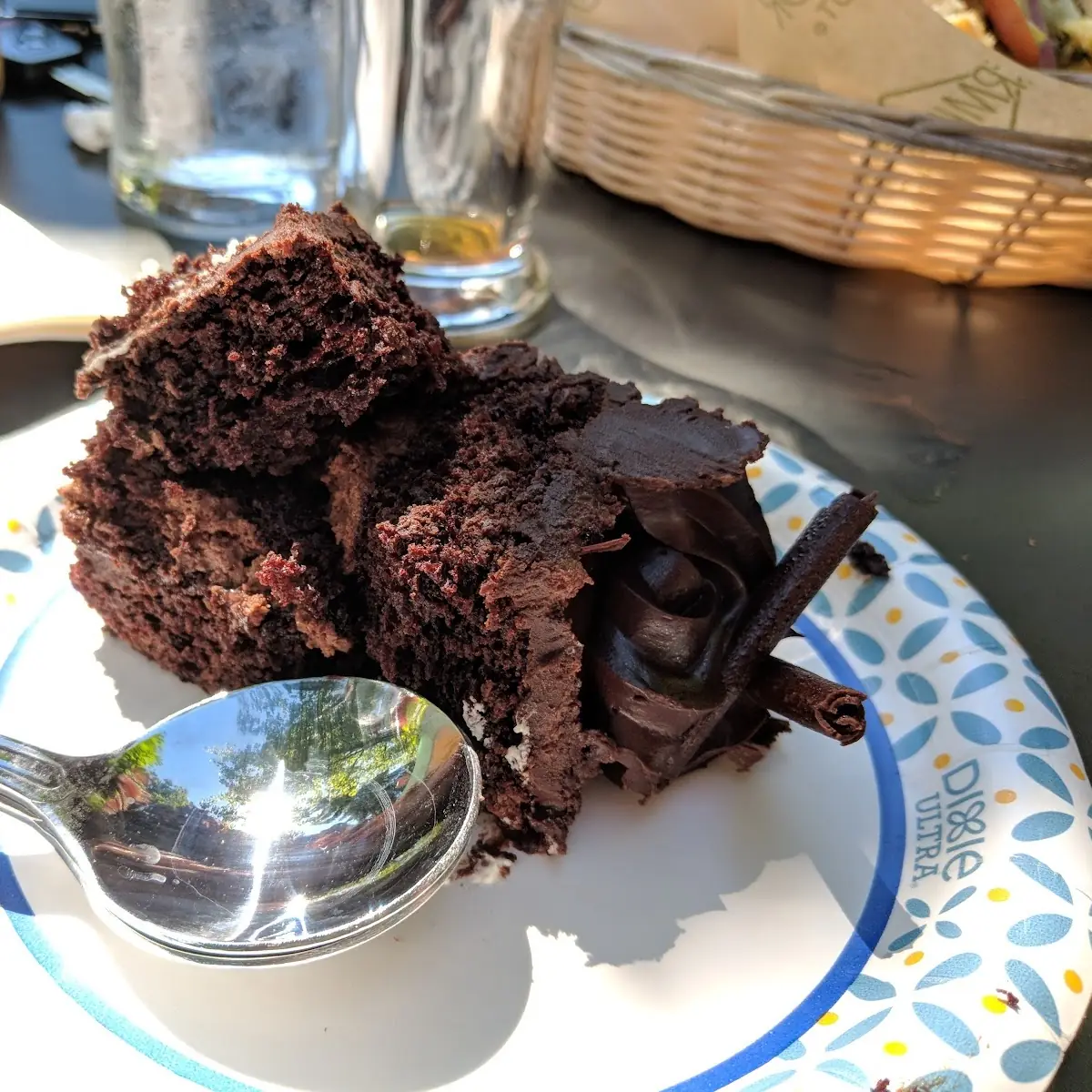 Chocolate Birthday Cake