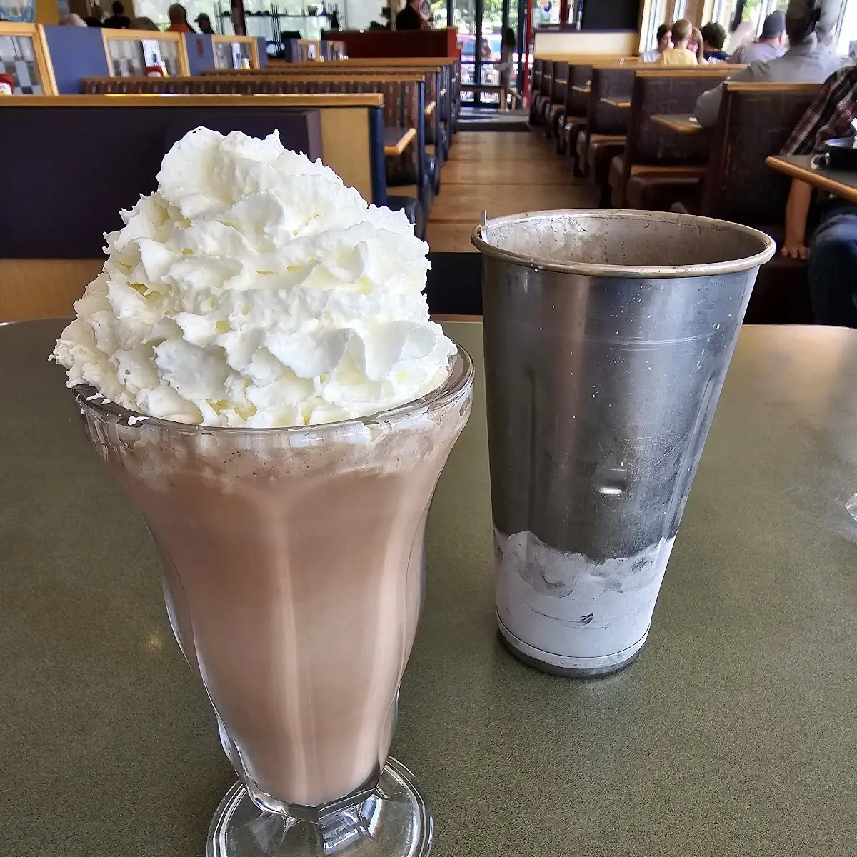 Chocolate Milk Shake