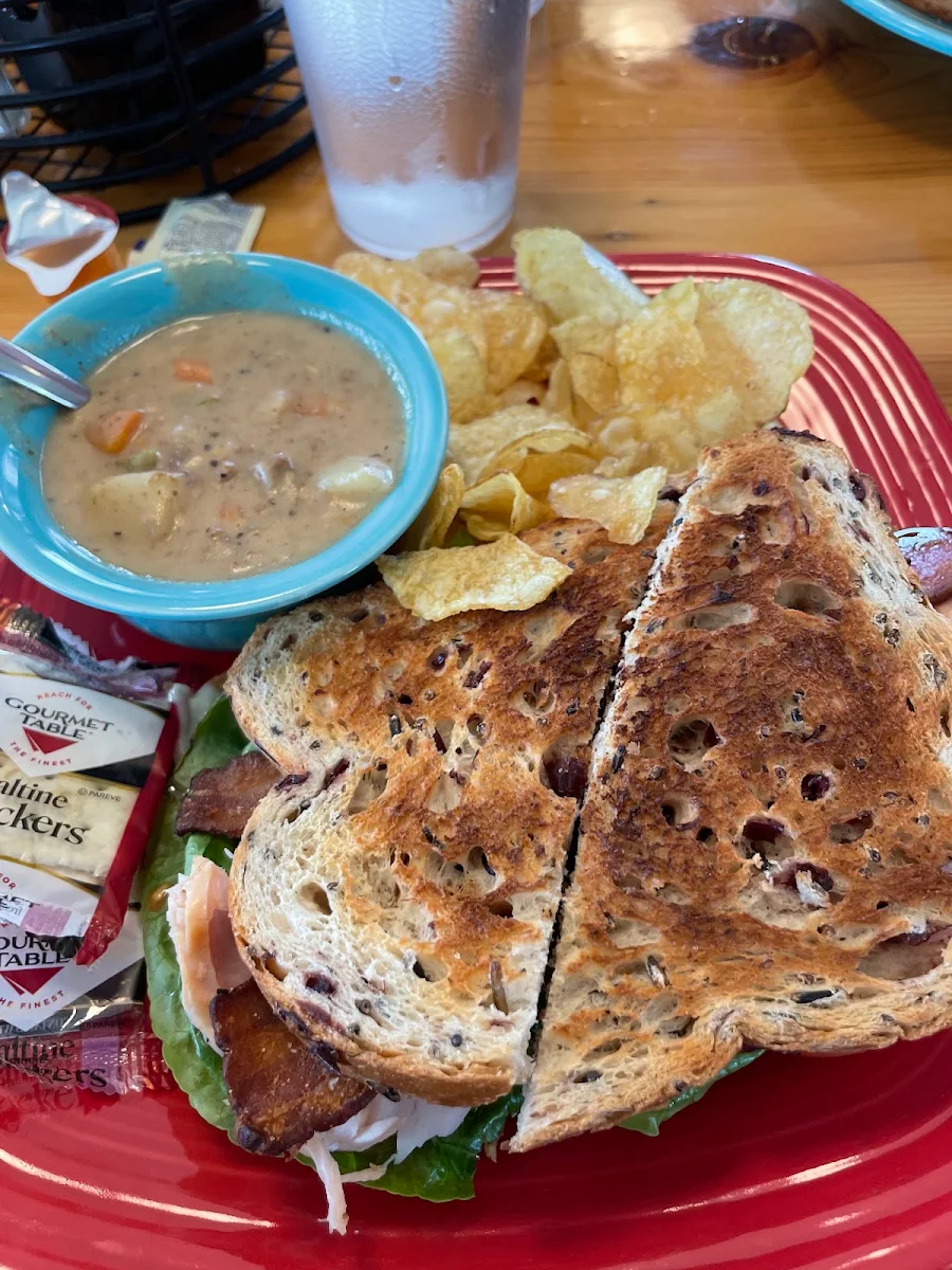 Turkey Club