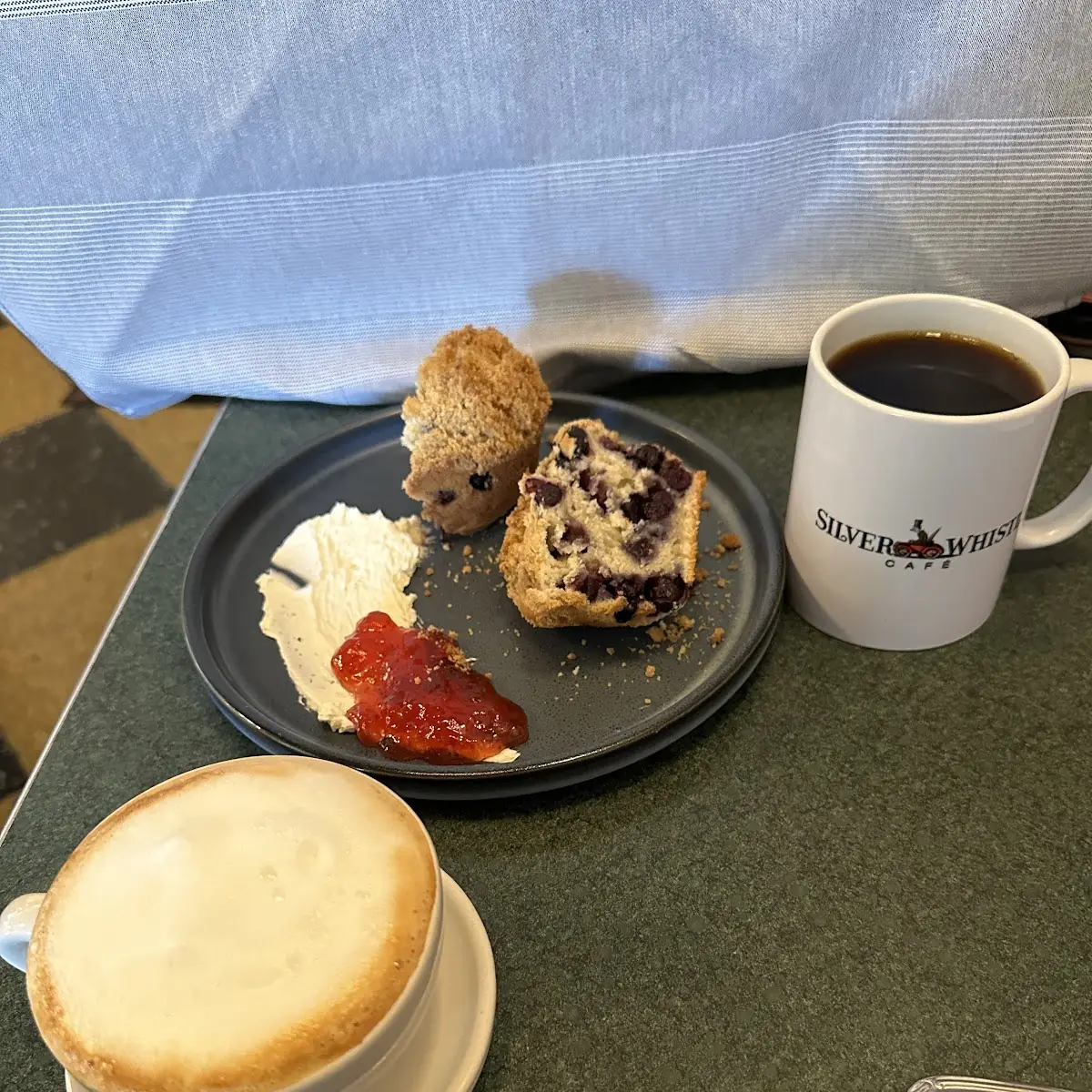 Blueberry Muffin