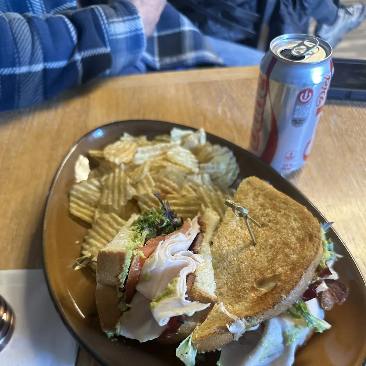 Turkey Sandwich