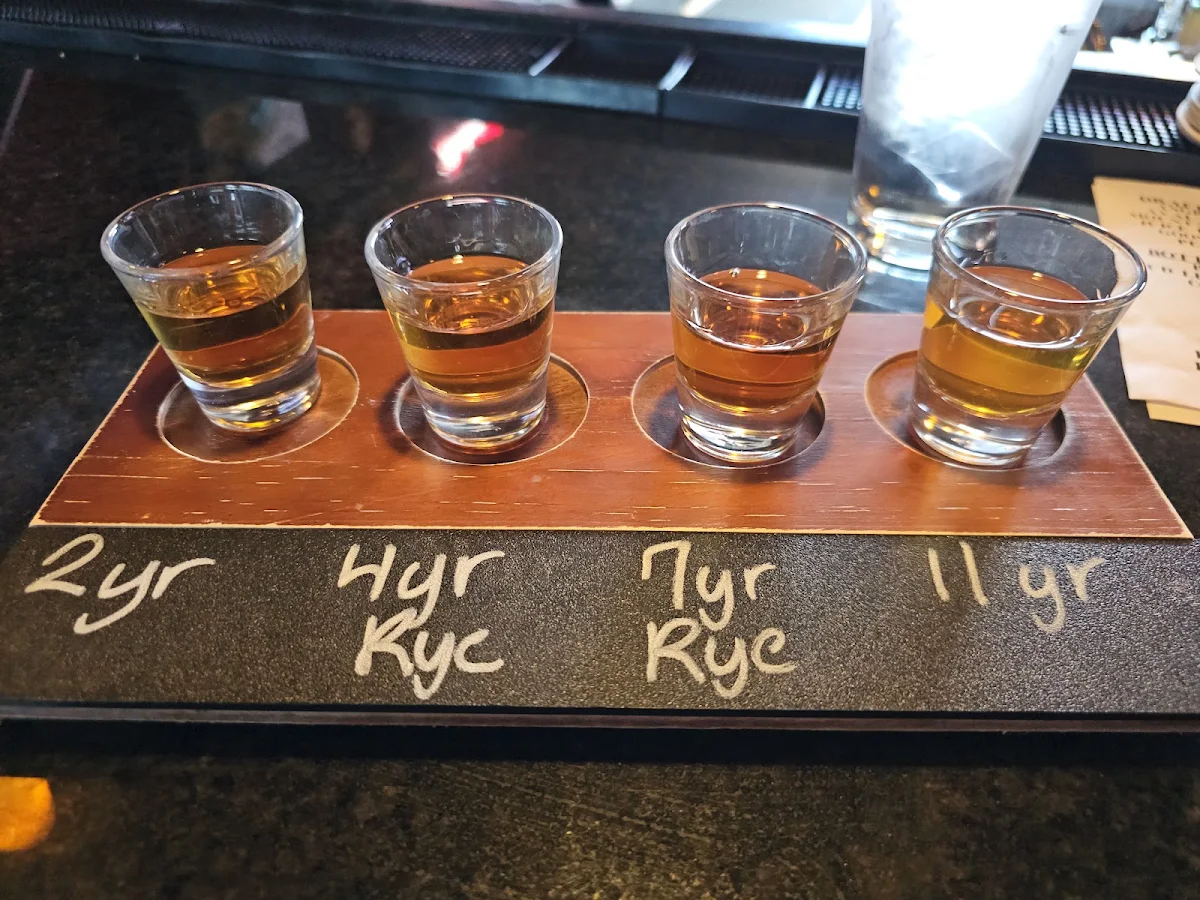 Bravo Zulu Whiskey Flight