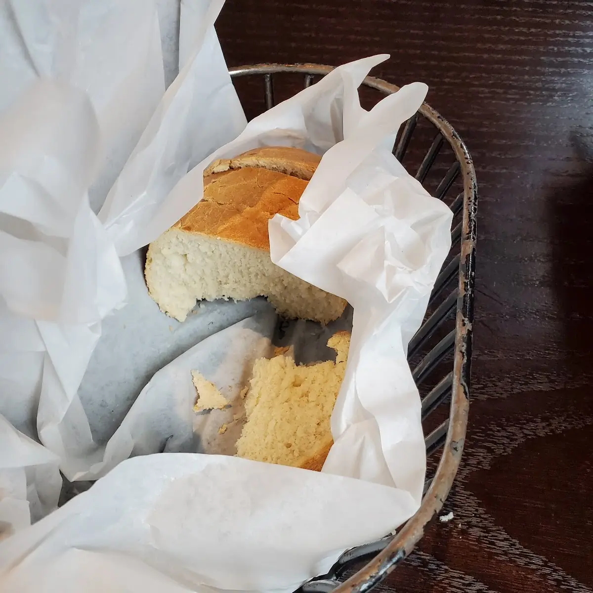 Bread Basket
