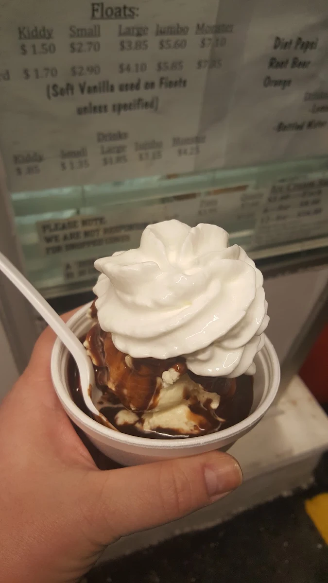 Hot Fudge Sundae