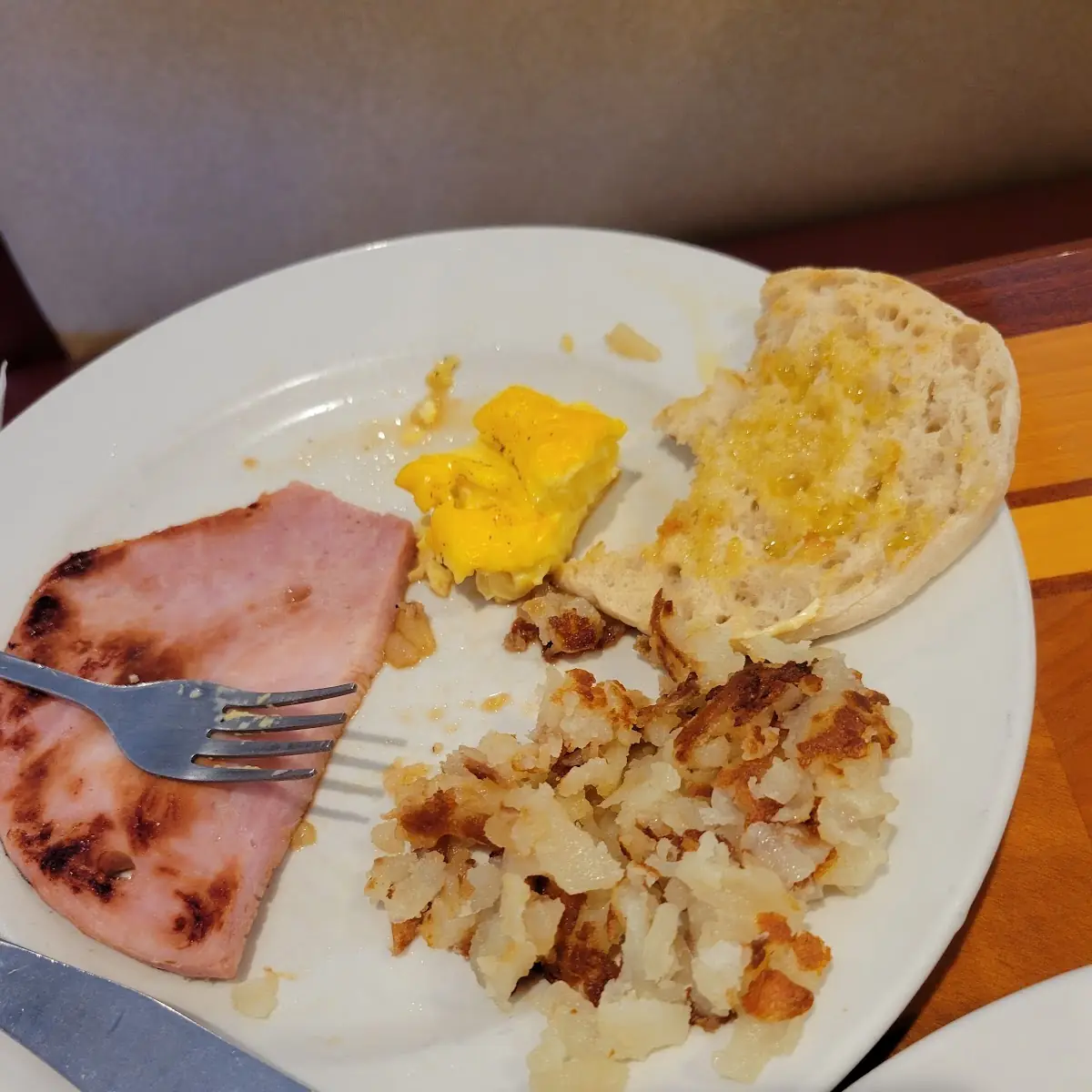 Ham Steak and Eggs Breakfast