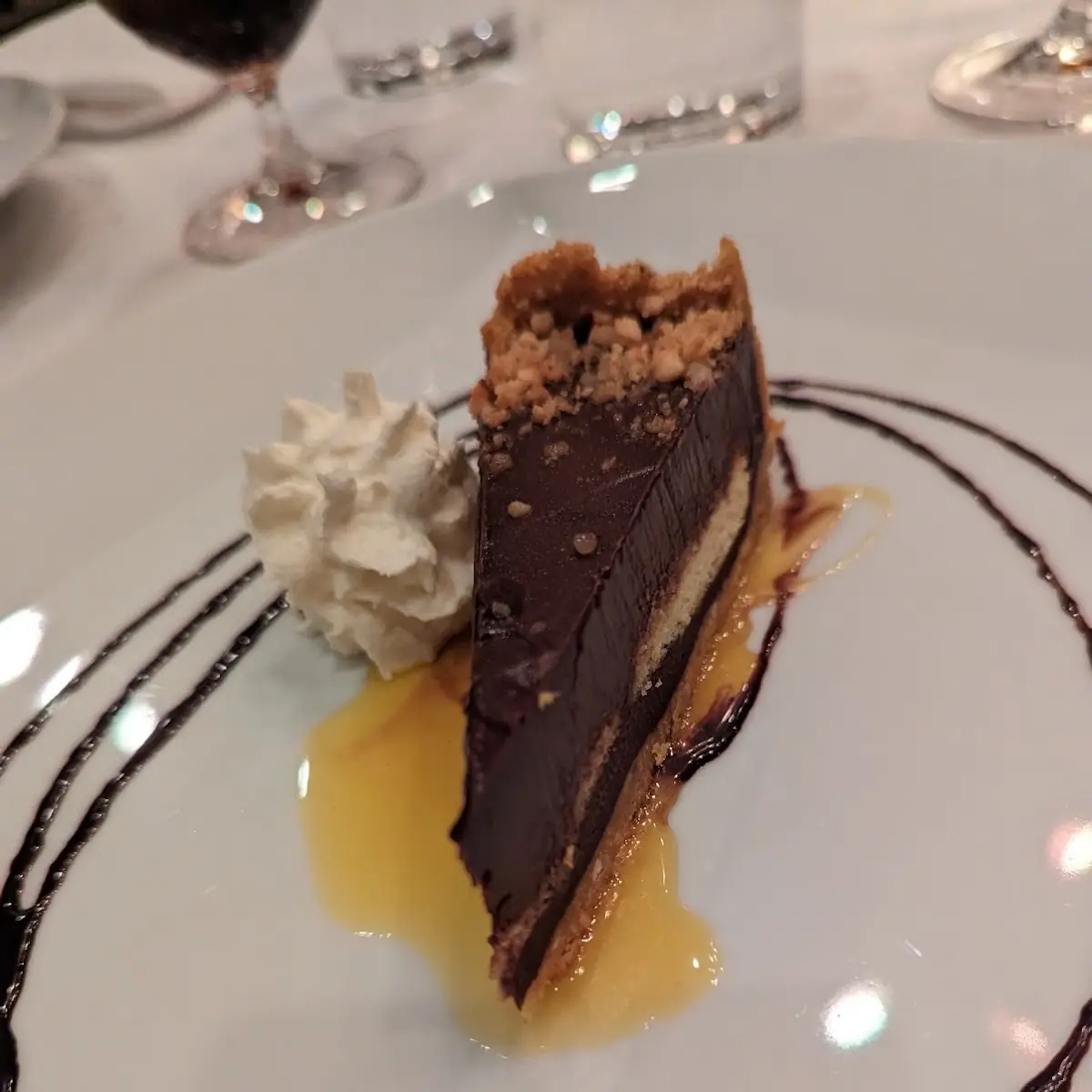 Chocolate Passion Fruit Ganache