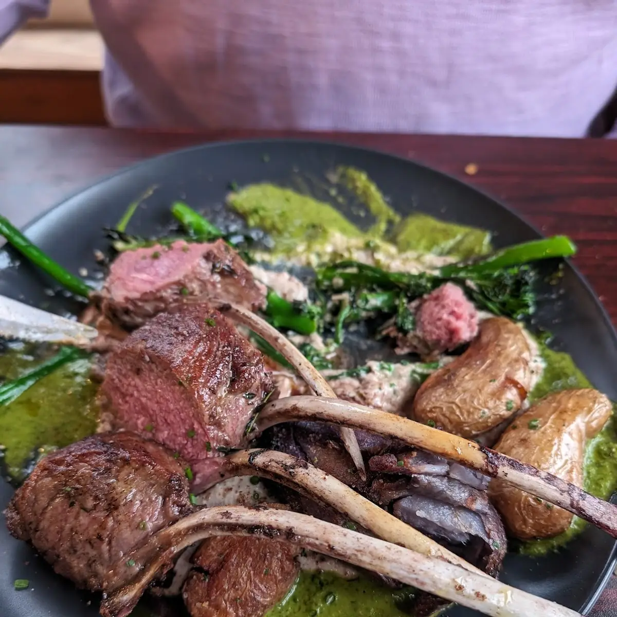 Flank Steak
