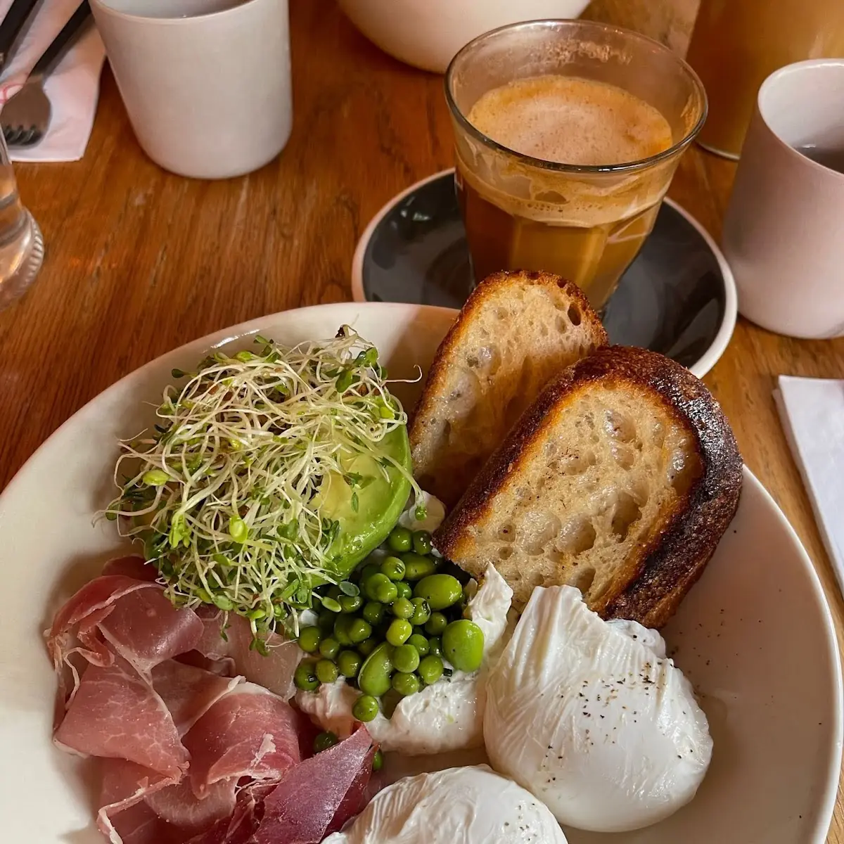 Poached Eggs with Avocado Plate