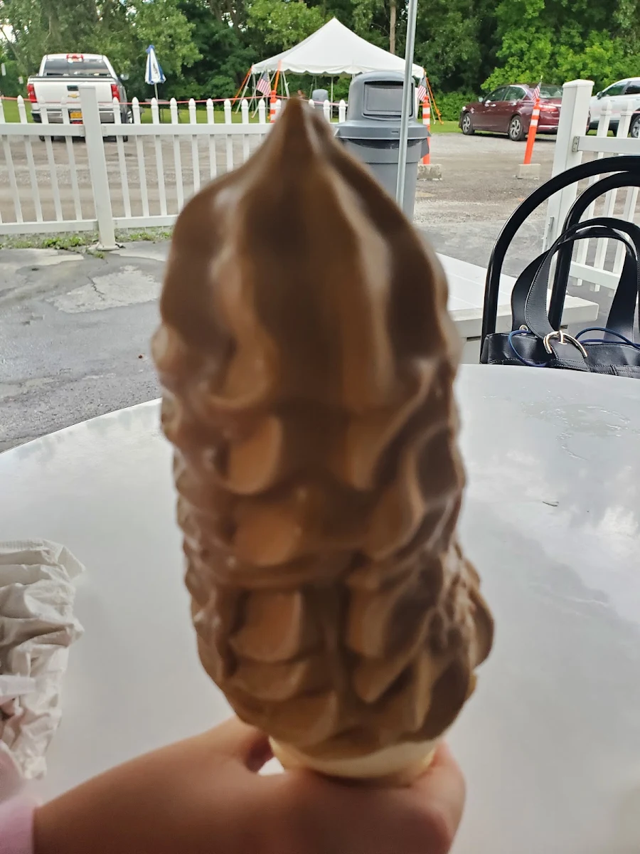 Chocolate Ice Cream Cone