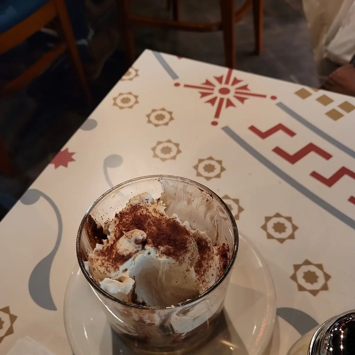 Creme Brulee