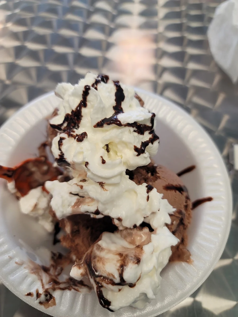 Hot Fudge Sundae