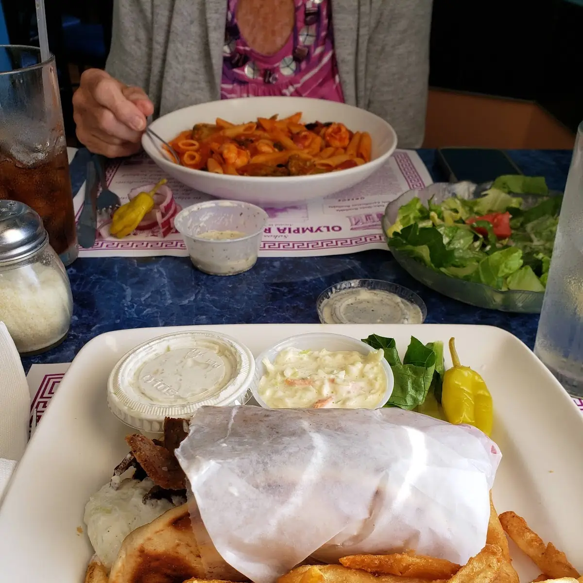 Gyro Plate