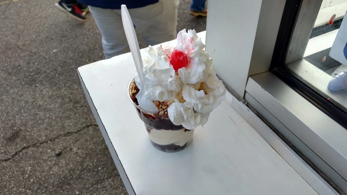 Hot Fudge